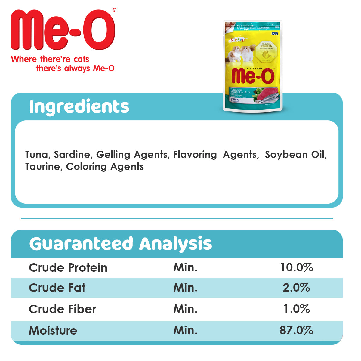 ME-O Kitten Tuna & Sardine in Jelly | Wet Cat Food