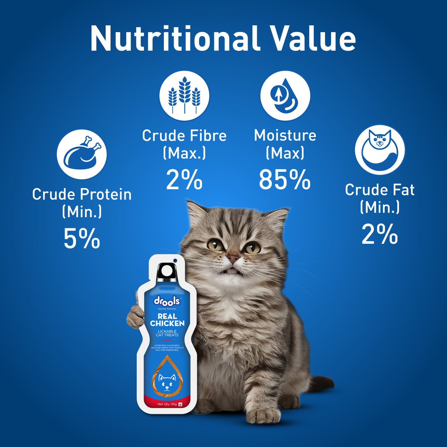 Drools Lickable Chicken | Wet Cat Treats