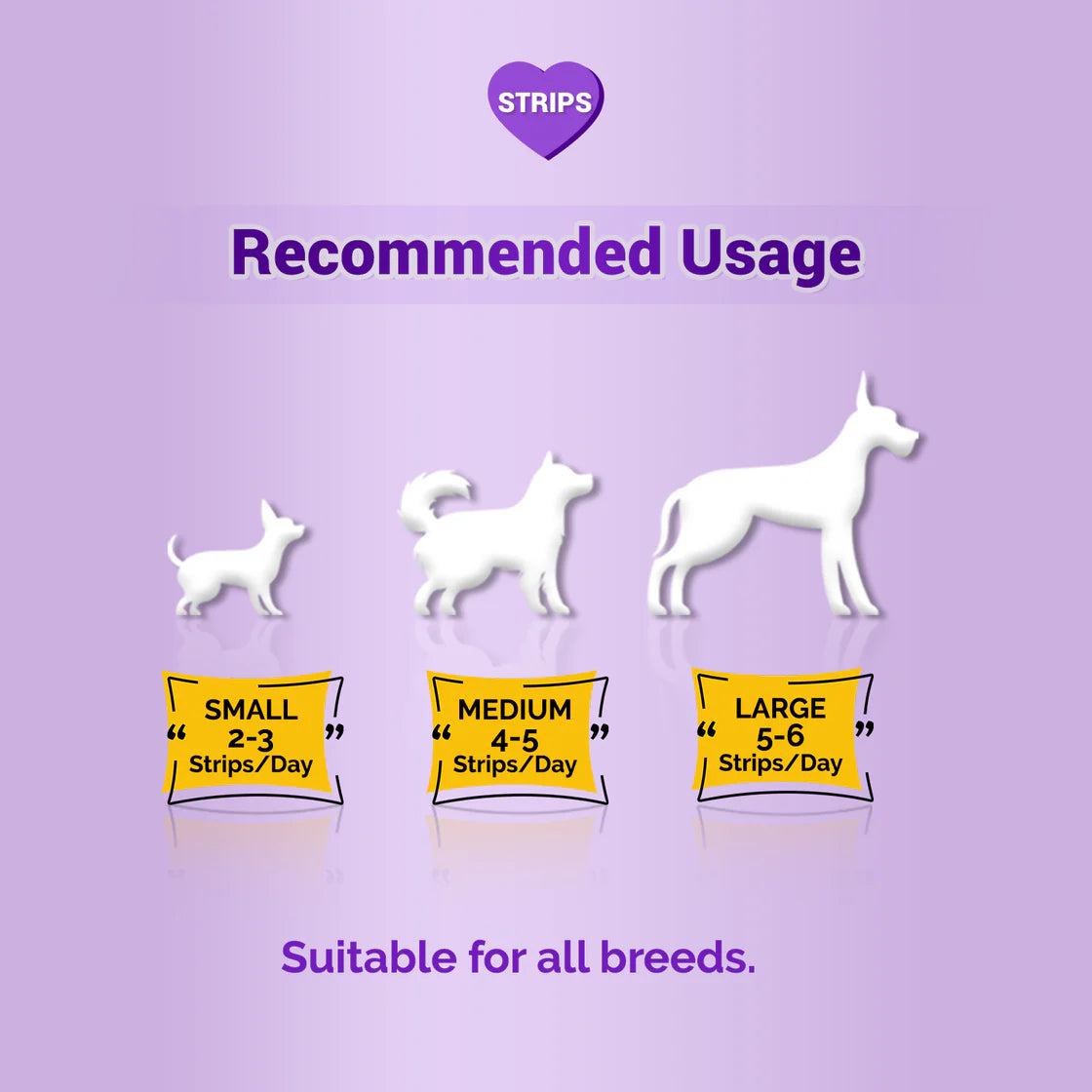 Natural Remedies Treat O'Clock Chicken & Rice Strip | Soft Dog Treats
