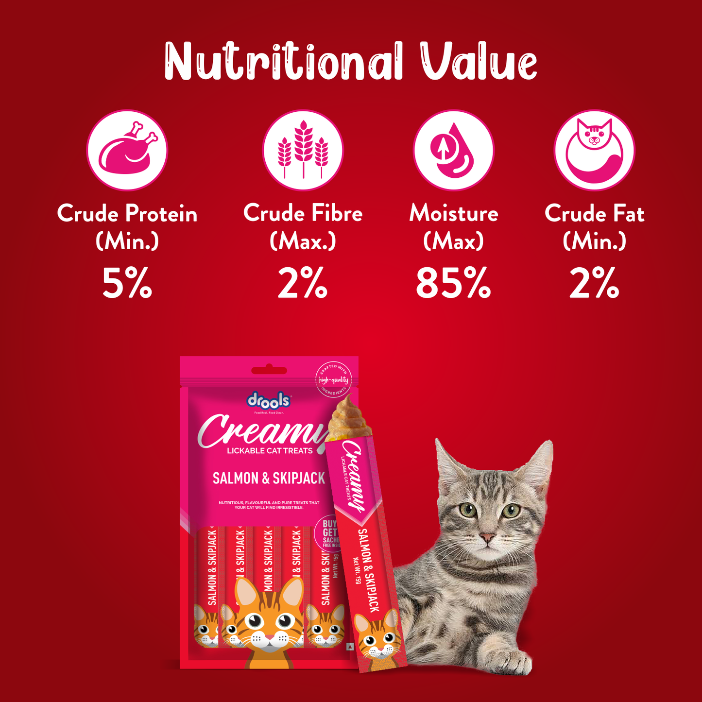 Drools Creamy Treat Salmon & Skipjack | Wet Cat Treats