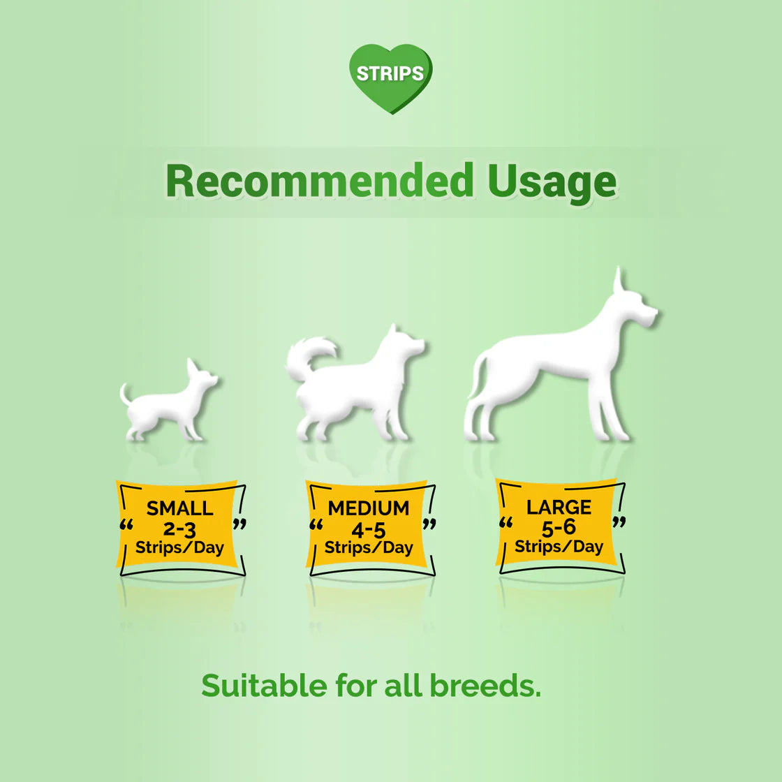Natural Remedies Treat O'Clock Hemp & Tulsi Strip | Soft Dog Treats