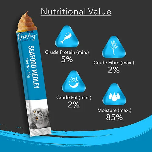Kitty Yums Seafood Medley Creamy Treat | Wet Cat Treats
