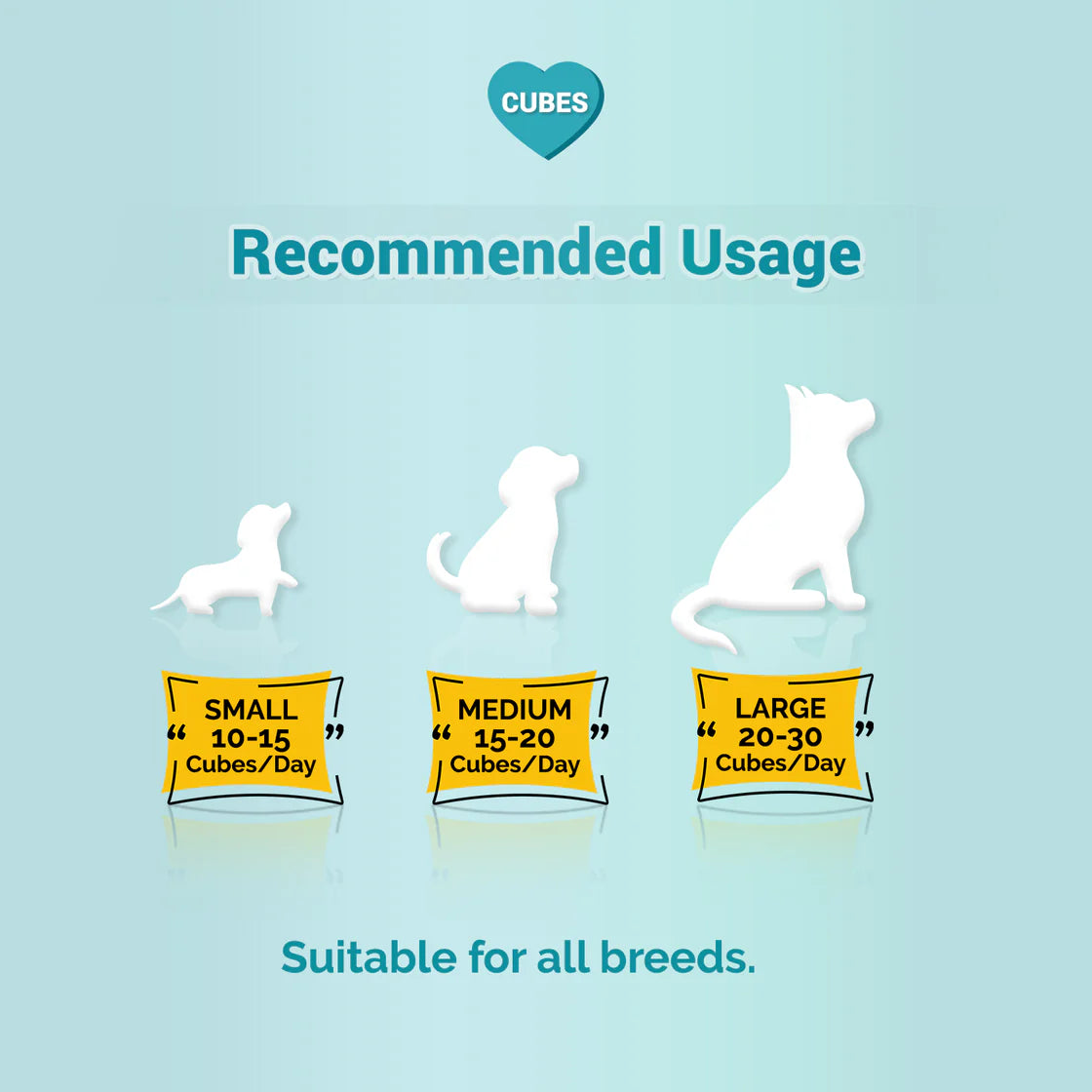Natural Remedies Treat O'Clock Milk & Chicken Cubes | Soft Dog Treats