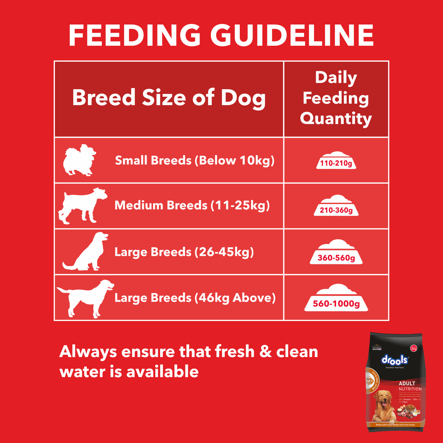 Drools Adult Meat & Rice | Dry Dog Food