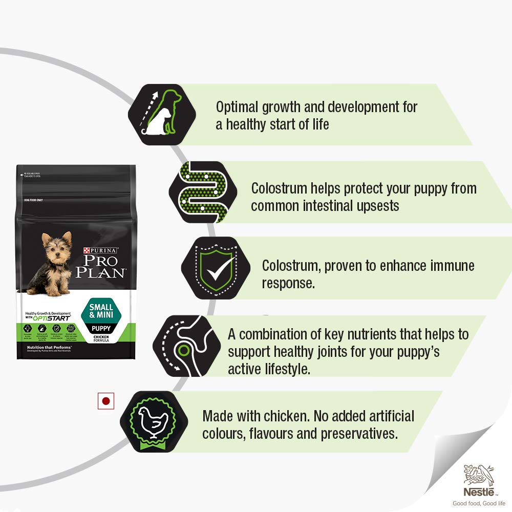 PURINA Pro Plan Small & Mini Puppy