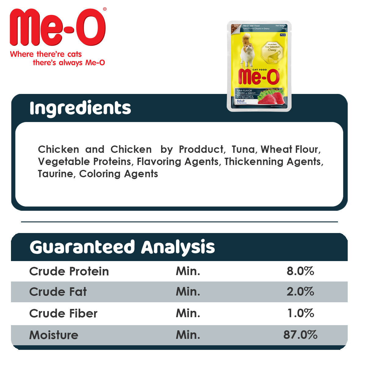 ME-O Tuna Flavor Chunks in Jelly | Wet Cat Food