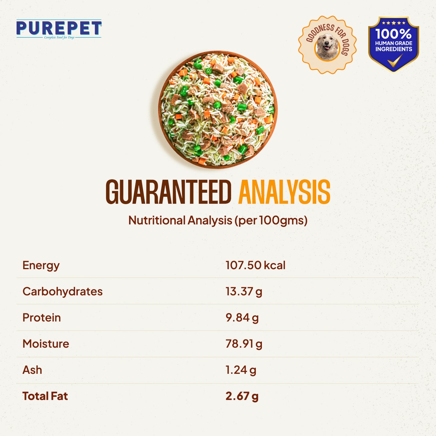 Purepet Chicken Biryani | Fresh Dog Food