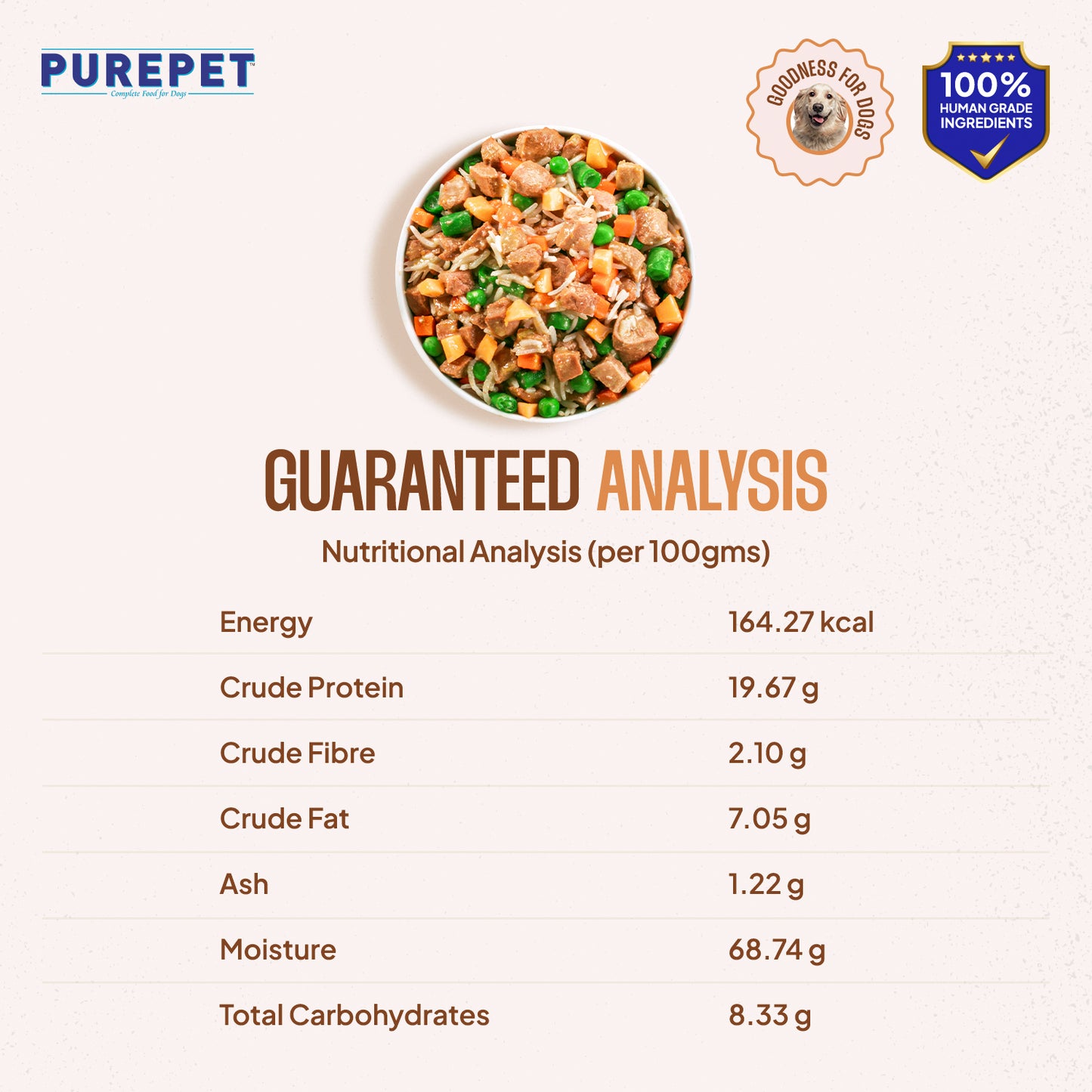 Purepet Chicken & Pumpkin Biryani | Fresh Dog Food