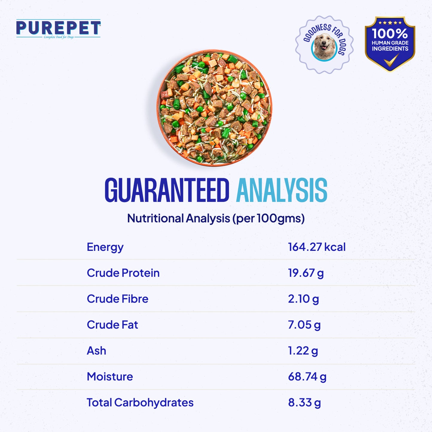Purepet Chicken & Vegetable Biryani | Fresh Dog Food