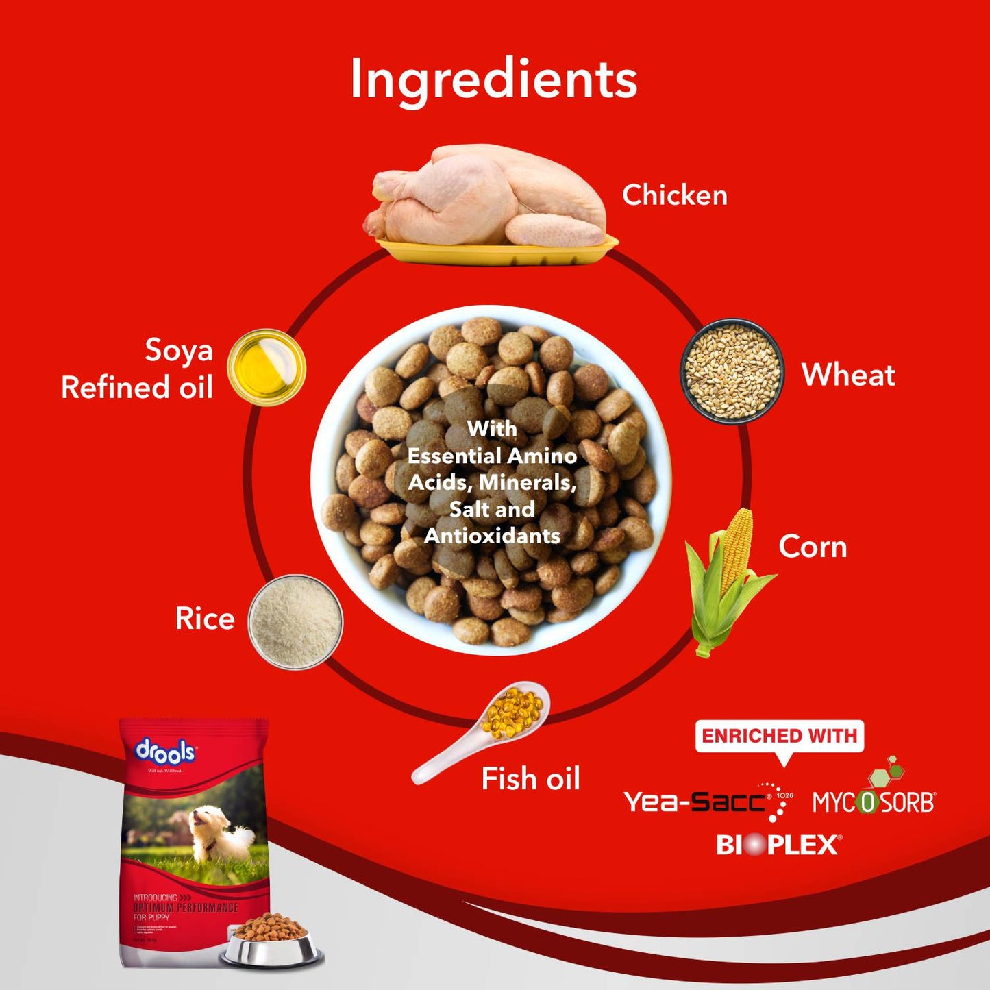 Drools Optimum Puppy | Dry Dog Food