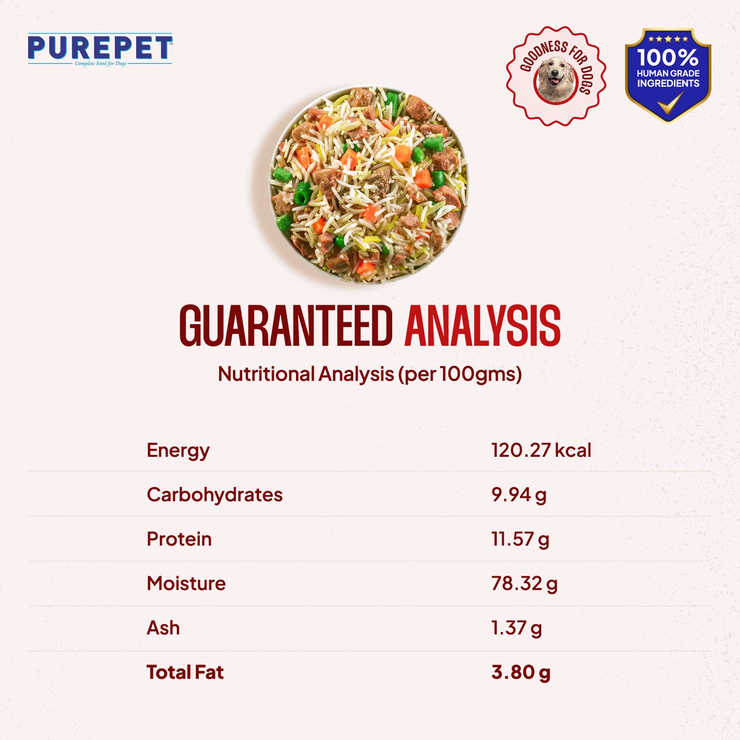 Purepet Mutton Biryani | Fresh Dog Food