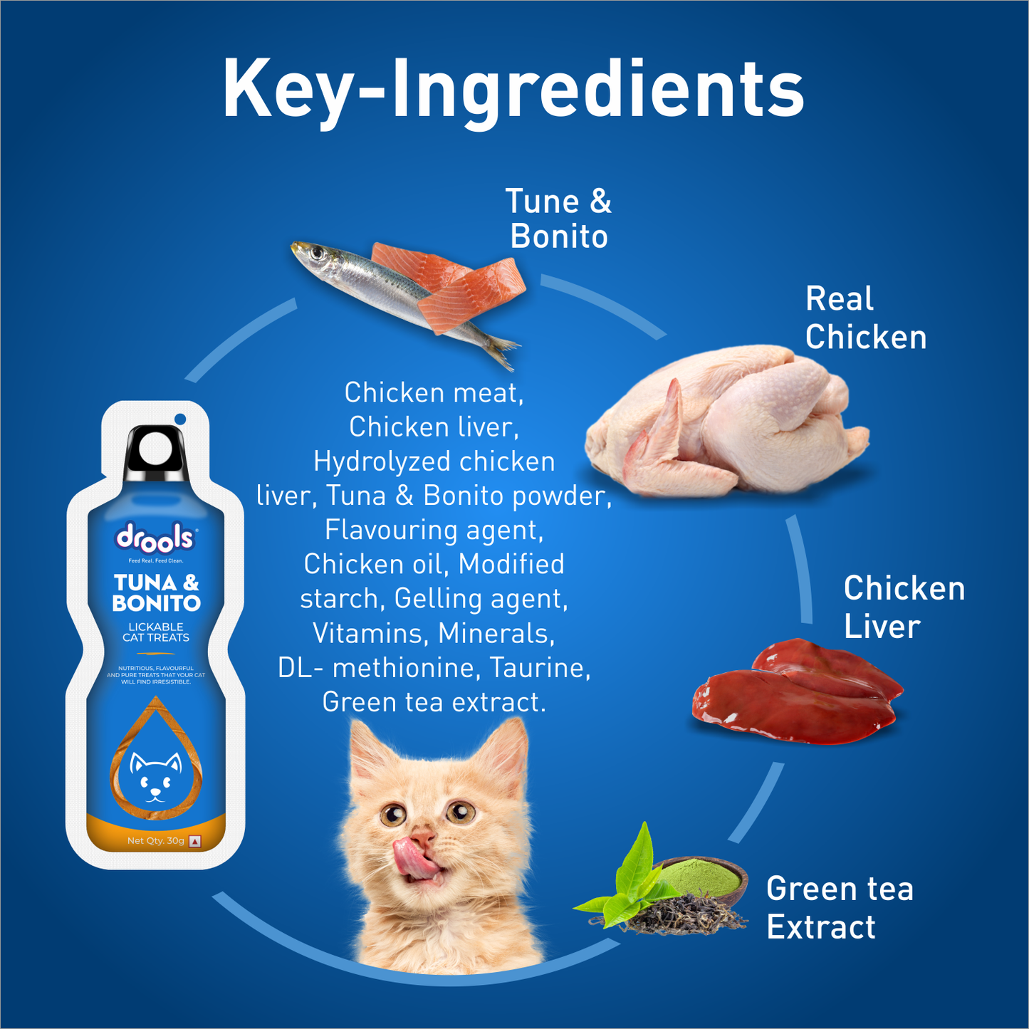 Drools Lickable Tuna & Bonito | Wet Cat Treats