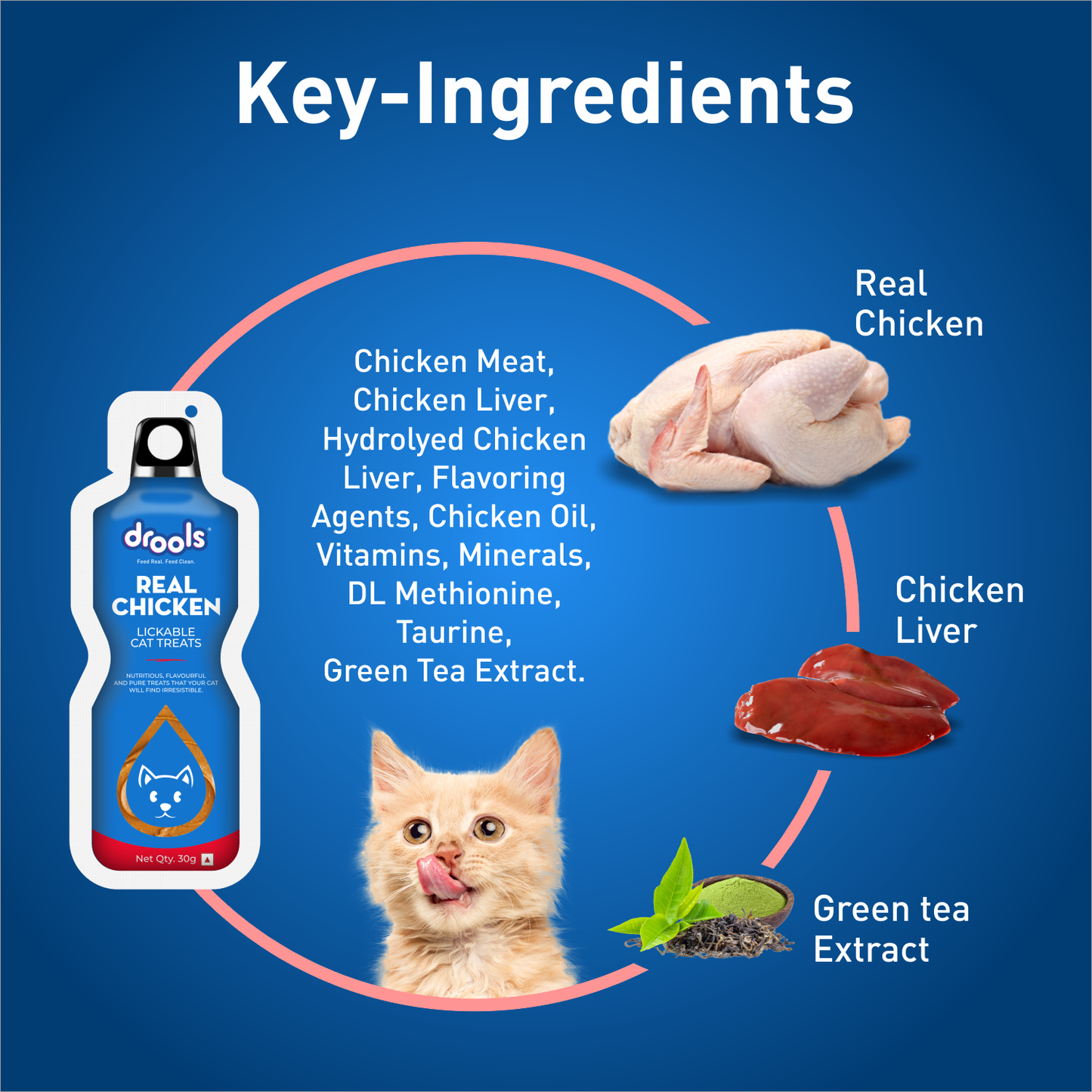 Drools Lickable Chicken | Wet Cat Treats
