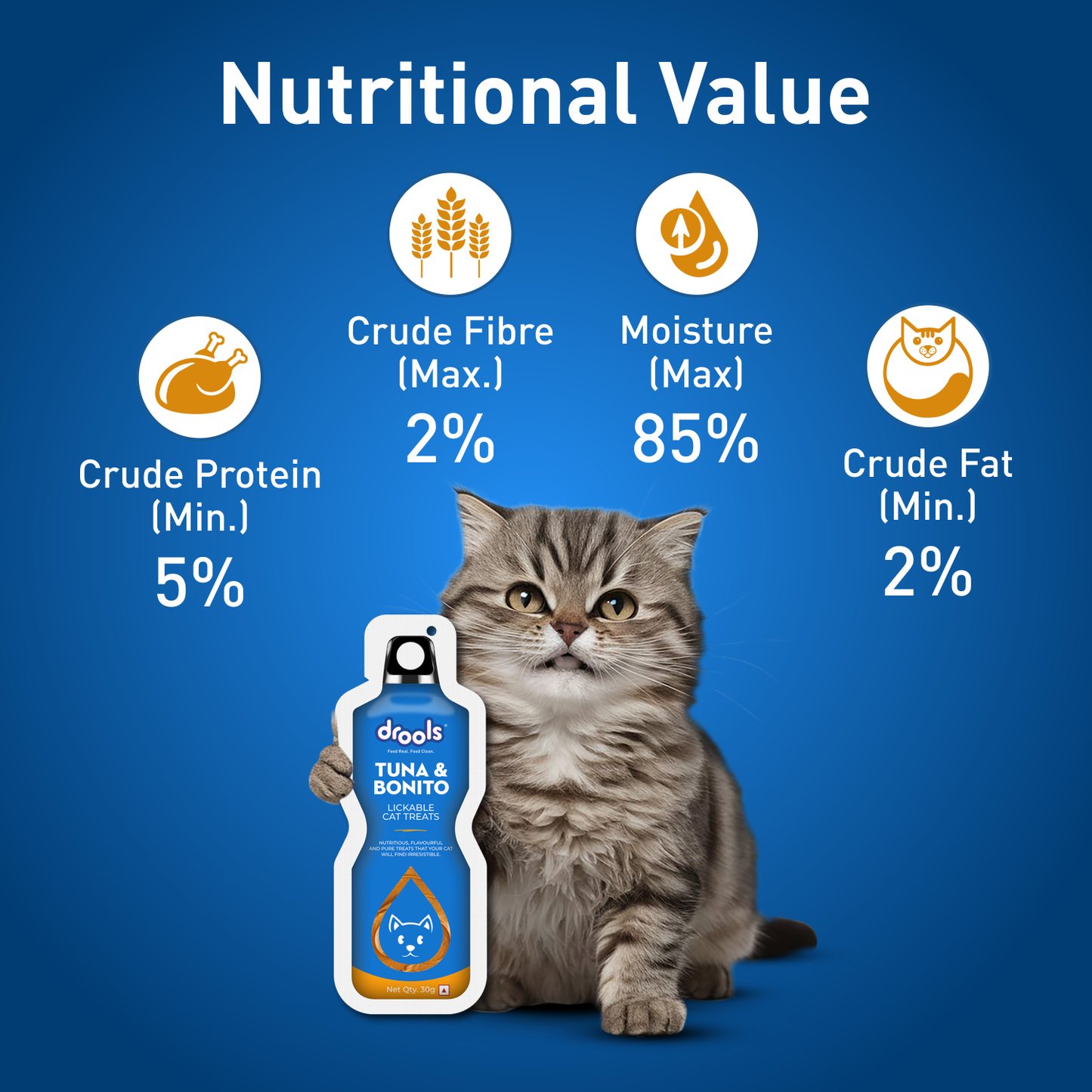 Drools Lickable Tuna & Bonito | Wet Cat Treats