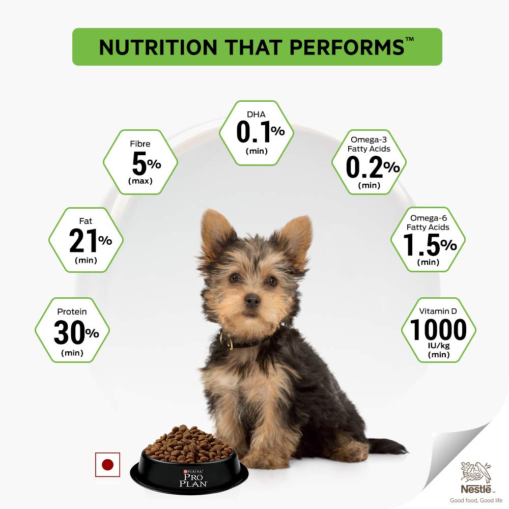 PURINA Pro Plan Small & Mini Puppy