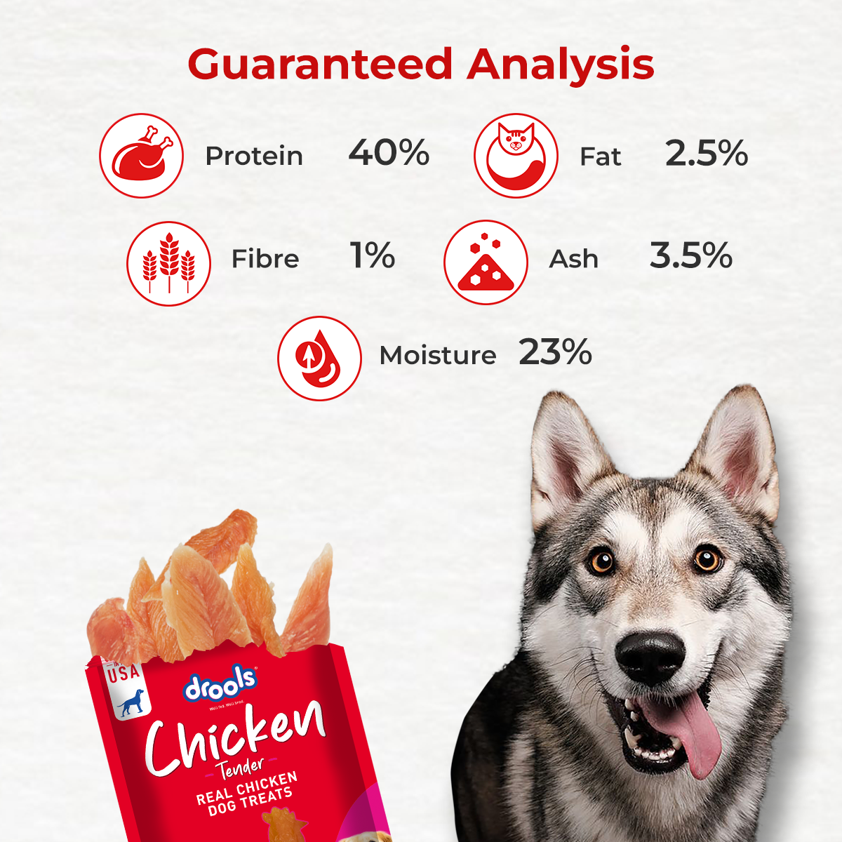 Drools Chicken Tender | Dry Dog Treats