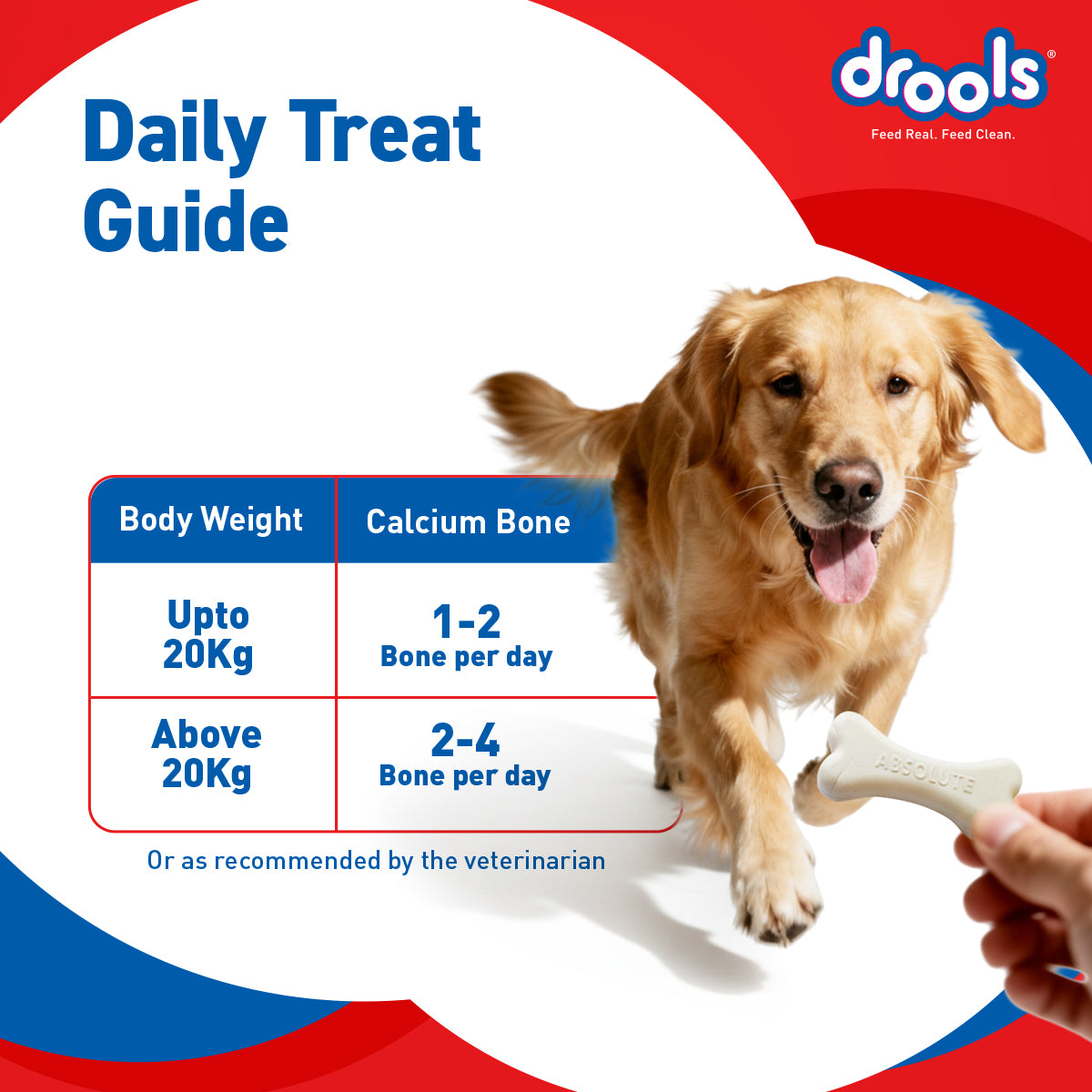 Drools Absolute Calcium Bone | Dry Dog Treats