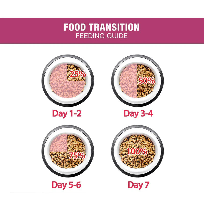 ME-O Persian Adult | Dry Cat Food