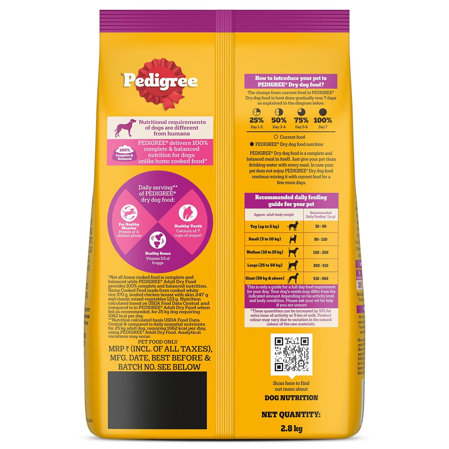 Pedigree Adult Chicken Biryani | Dry Dog Food