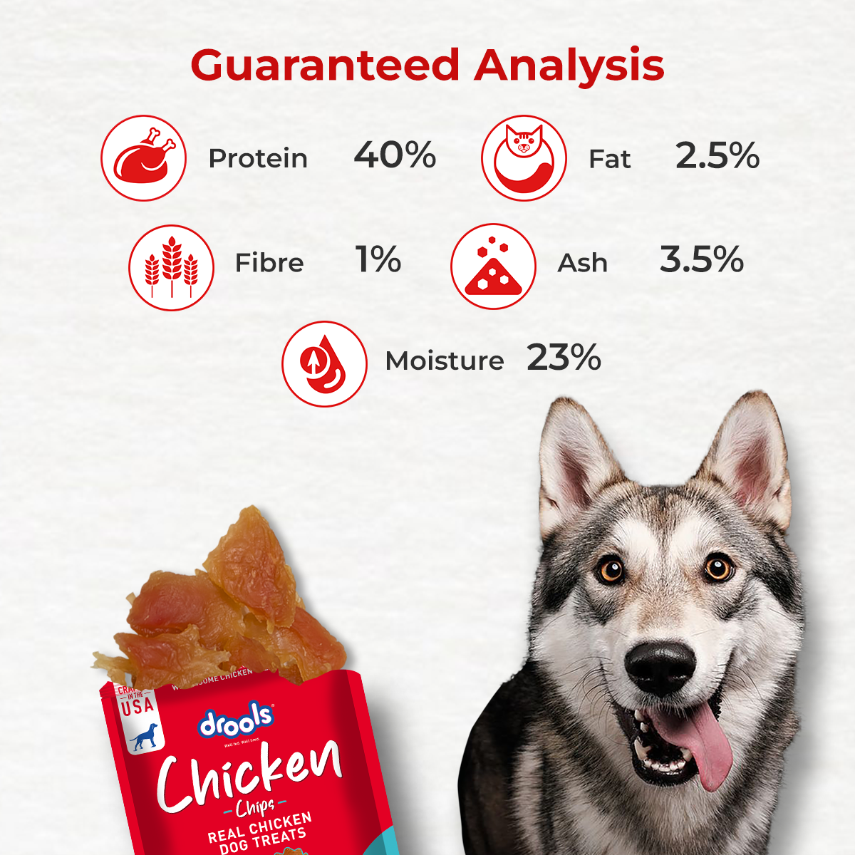 Drools Chicken Chips | Dry Dog Treats