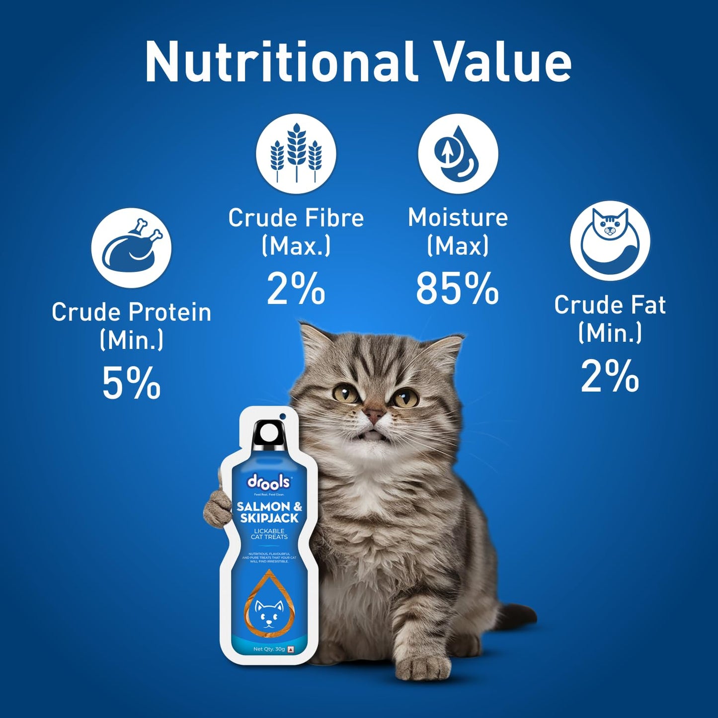 Drools Lickable Salmon & Skipjack | Wet Cat Treats