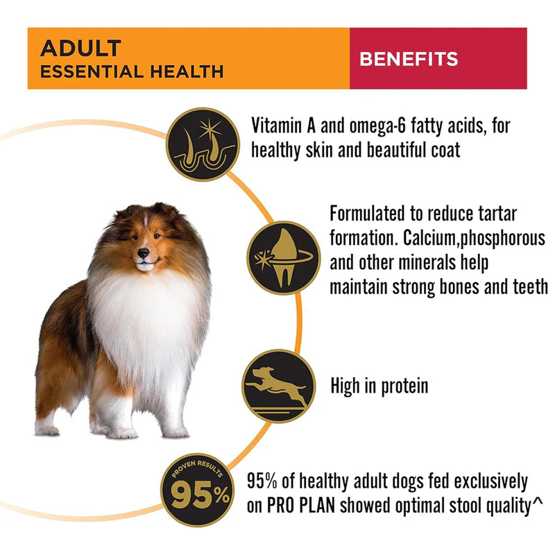 Purina Pro Plan Medium Adult | Dry Dog Food