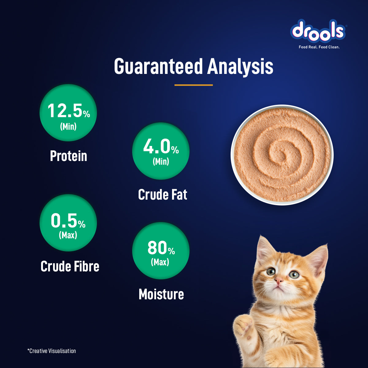 Drools Mousse Tuna Kitten - 80 gm | Wet Cat Food