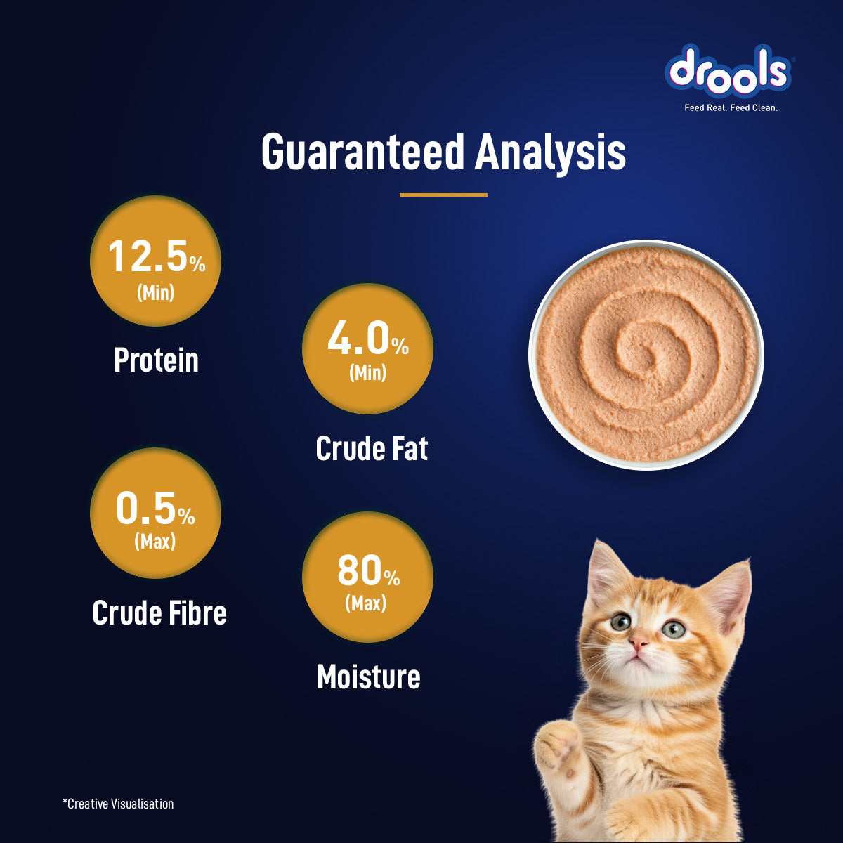Drools Mousse Chicken Kitten - 80 gm | Wet Cat Food