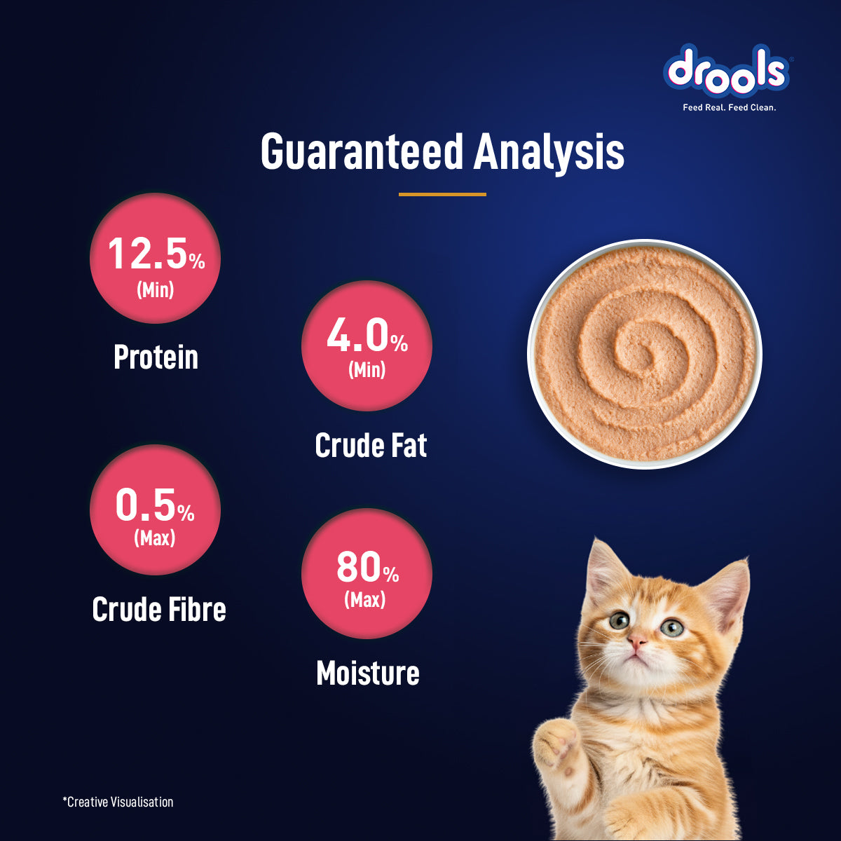 Drools Mousse Salmon Kitten - 80 gm | Wet Cat Food