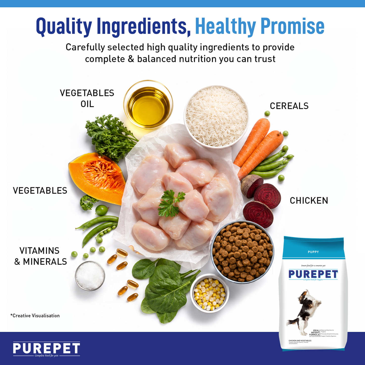 Purepet Puppy Chicken & Vegetable | Dry Dog Food