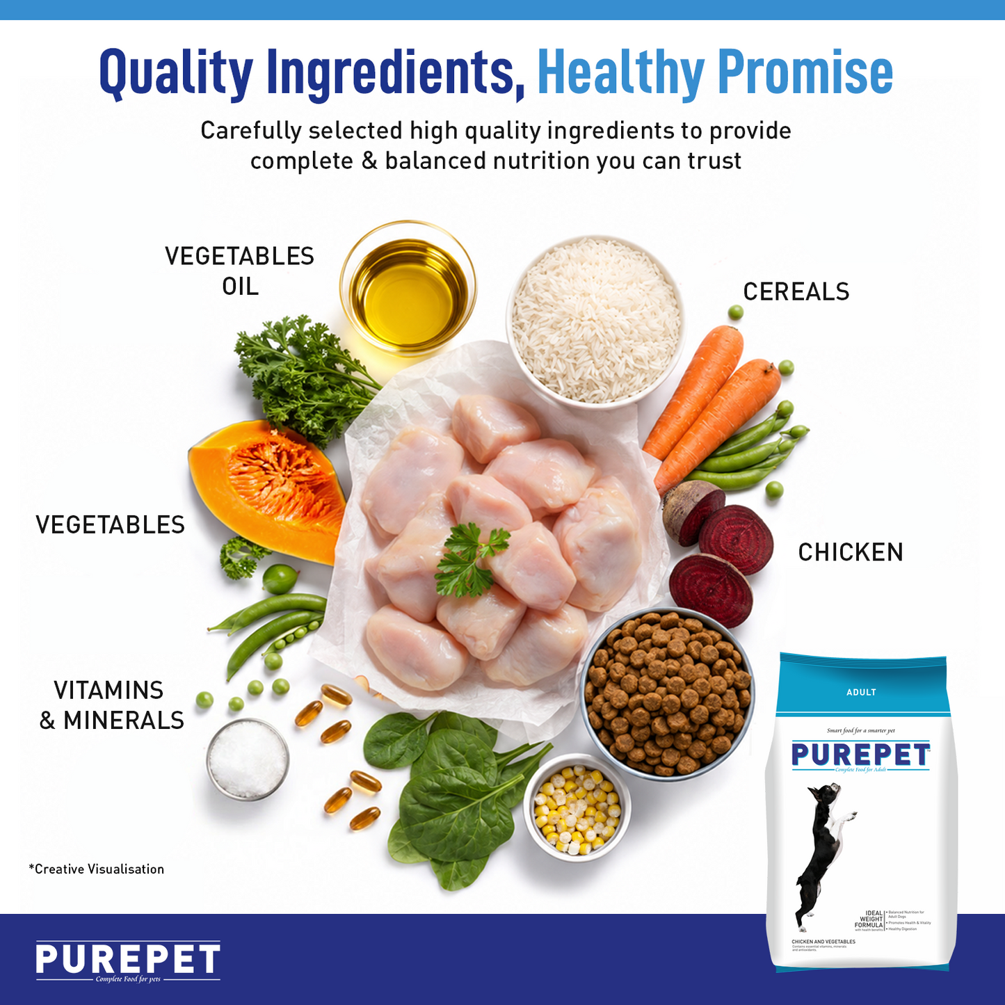 Purepet Adult Chicken & Vegetable | Dry Dog Food