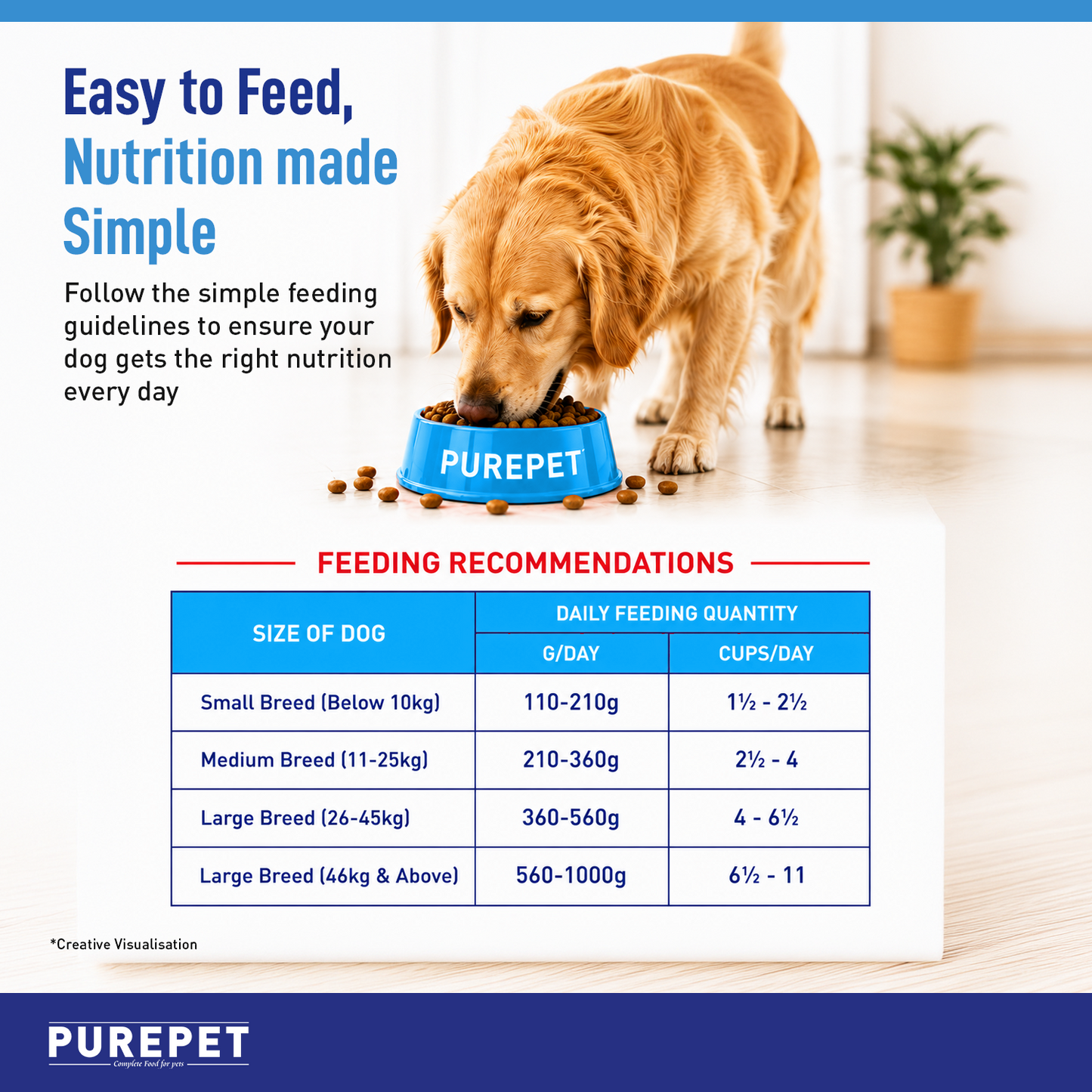Purepet Adult Chicken & Vegetable | Dry Dog Food