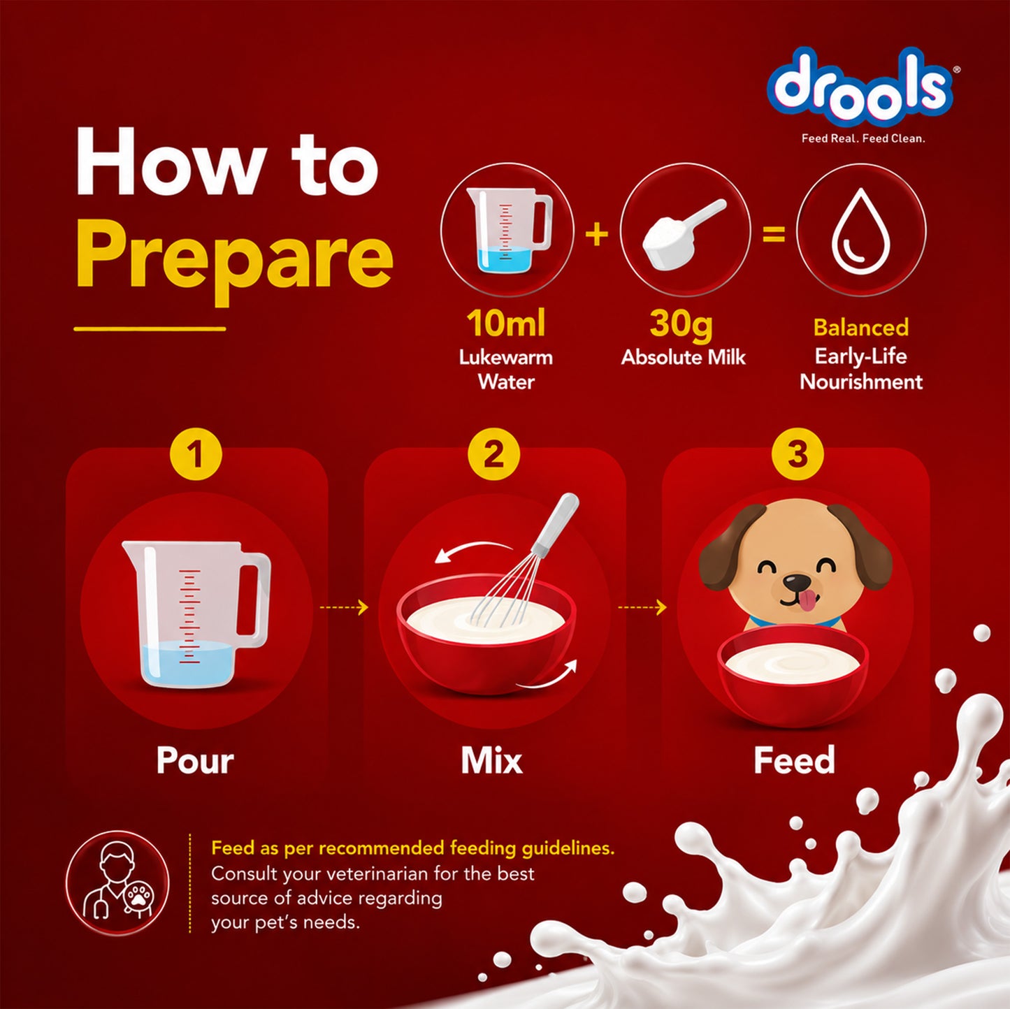 Drools Absolute Milk for Dogs | Pet Suppliment