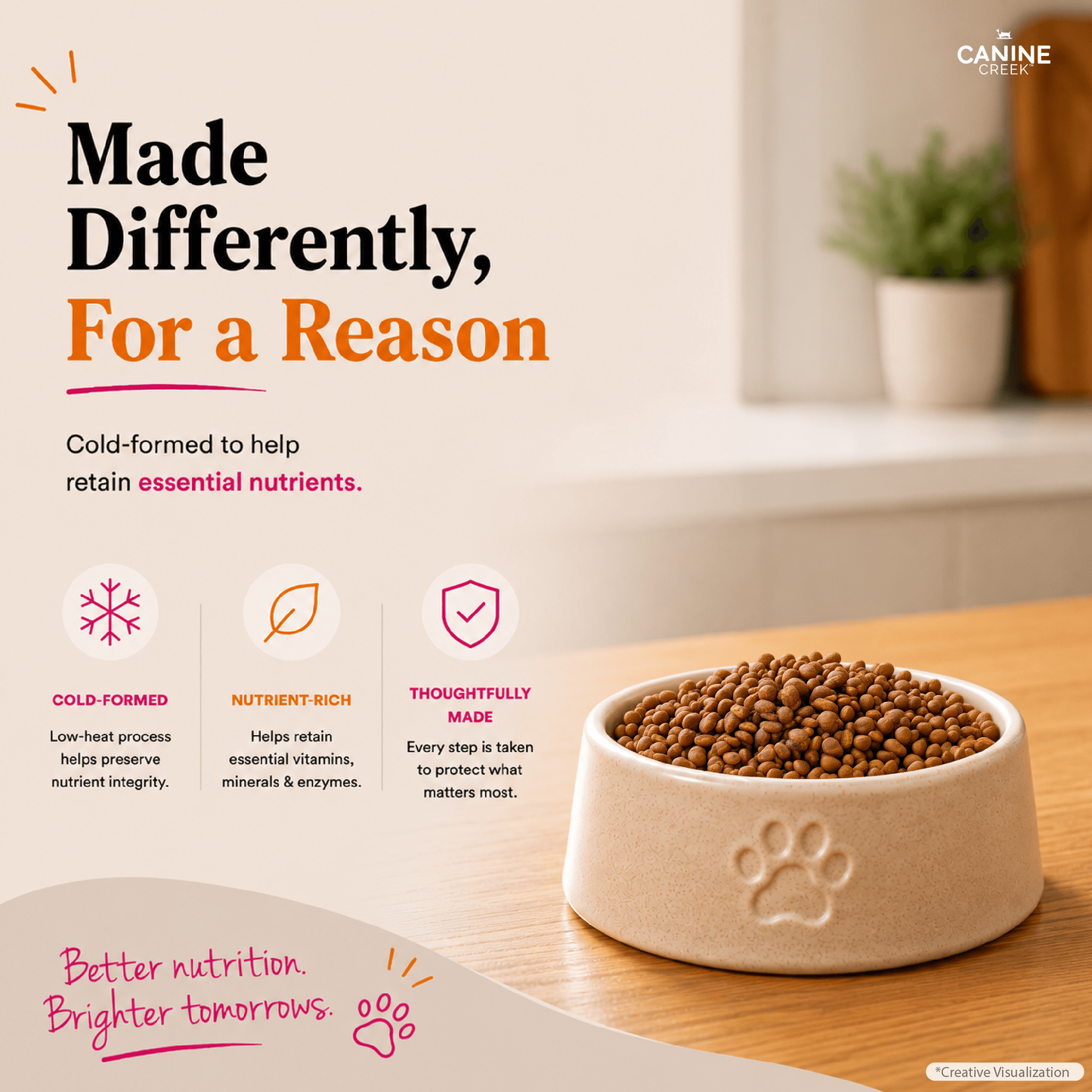 Canine Creek Puppy | Dry Dog Food