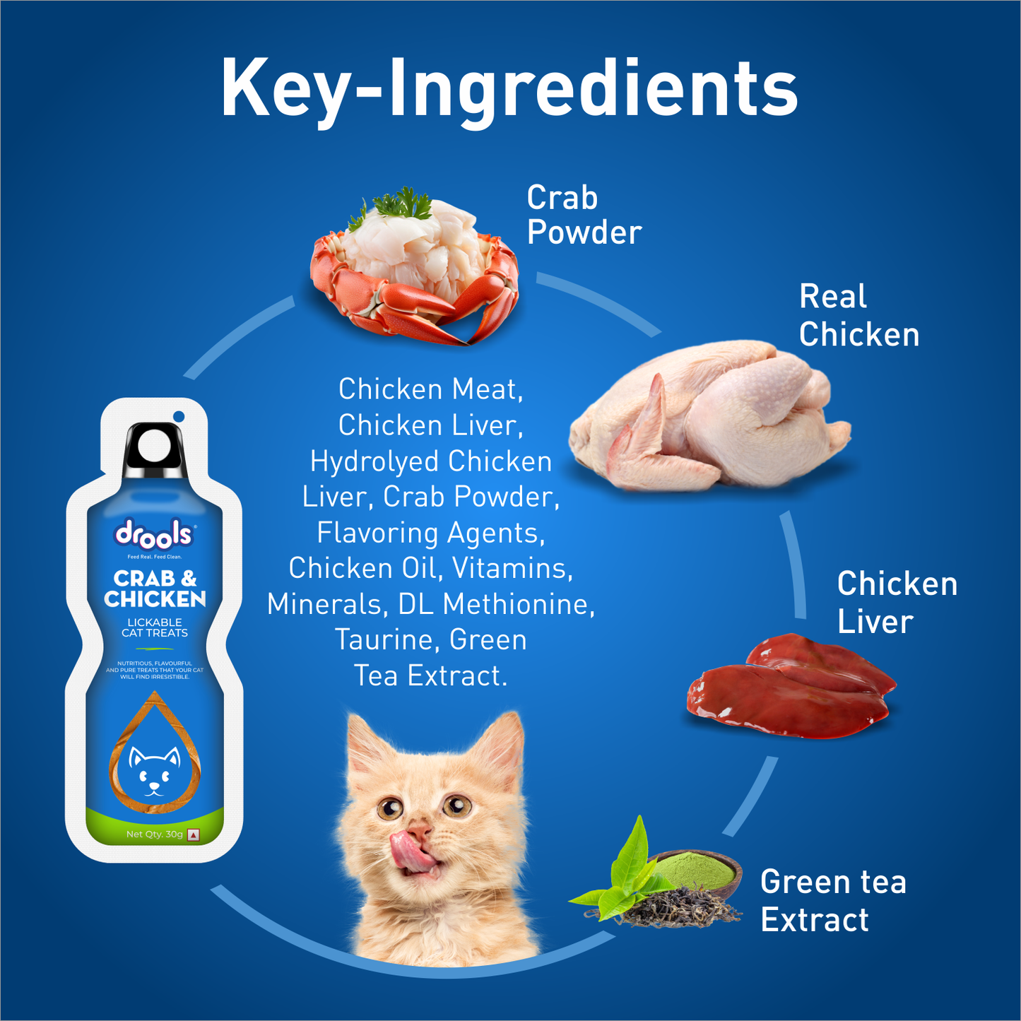 Drools Lickable Crab & Chicken | Wet Cat Treats