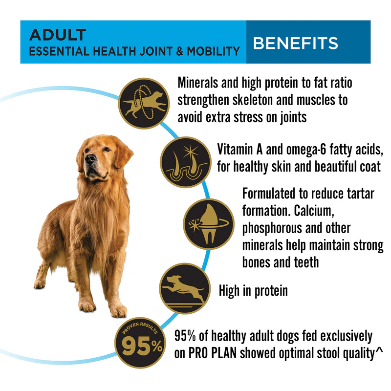Purina Pro Plan Large Breed Adult | Dry Dog Food