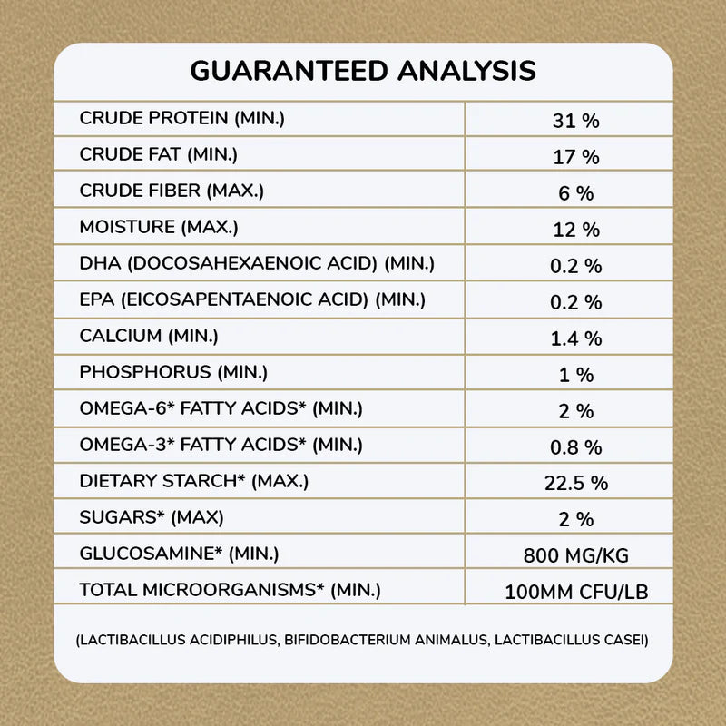 Acana Free-Run Duck | Dry Dog Food