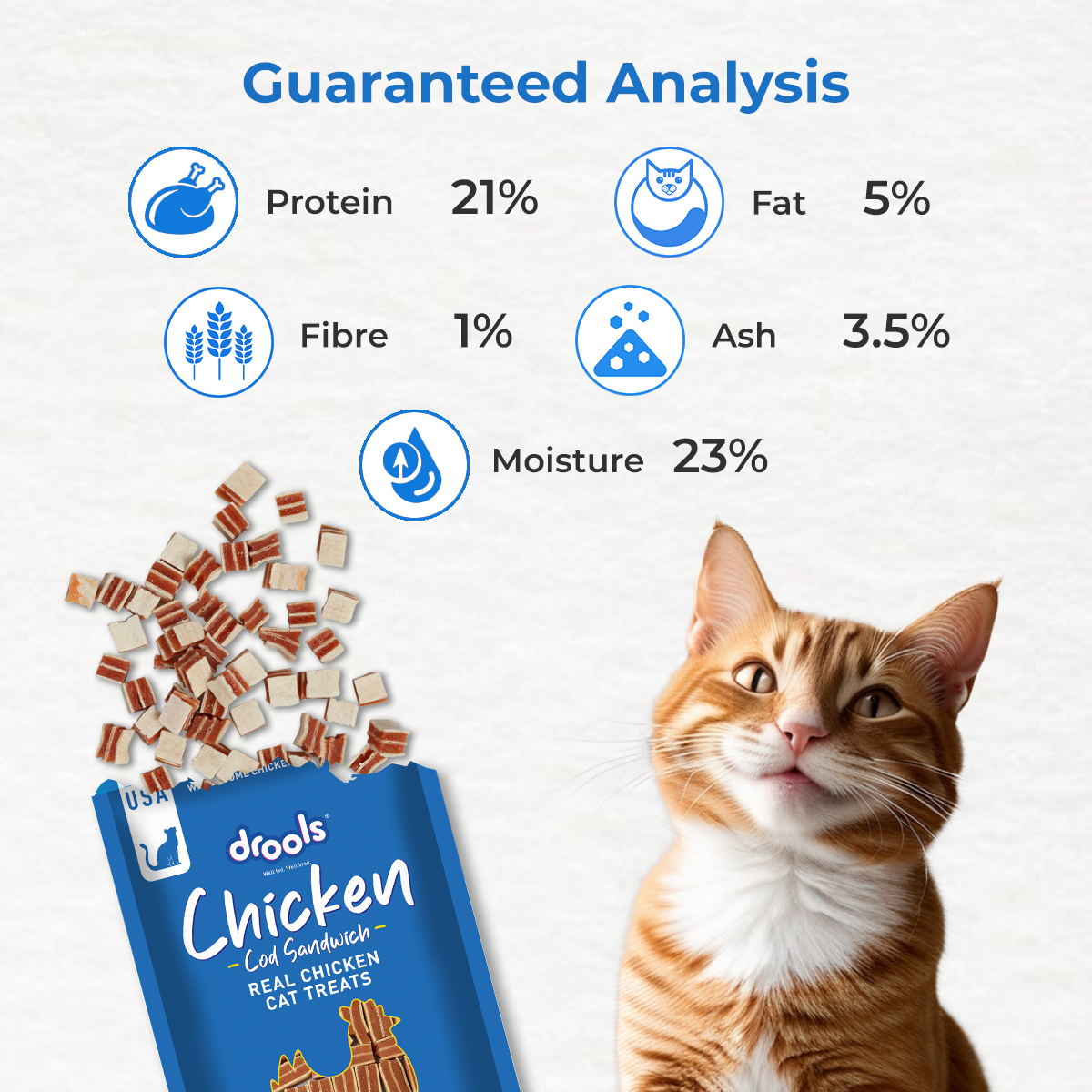 Drools Chicken COD Sandwich | Dry Cat Treats