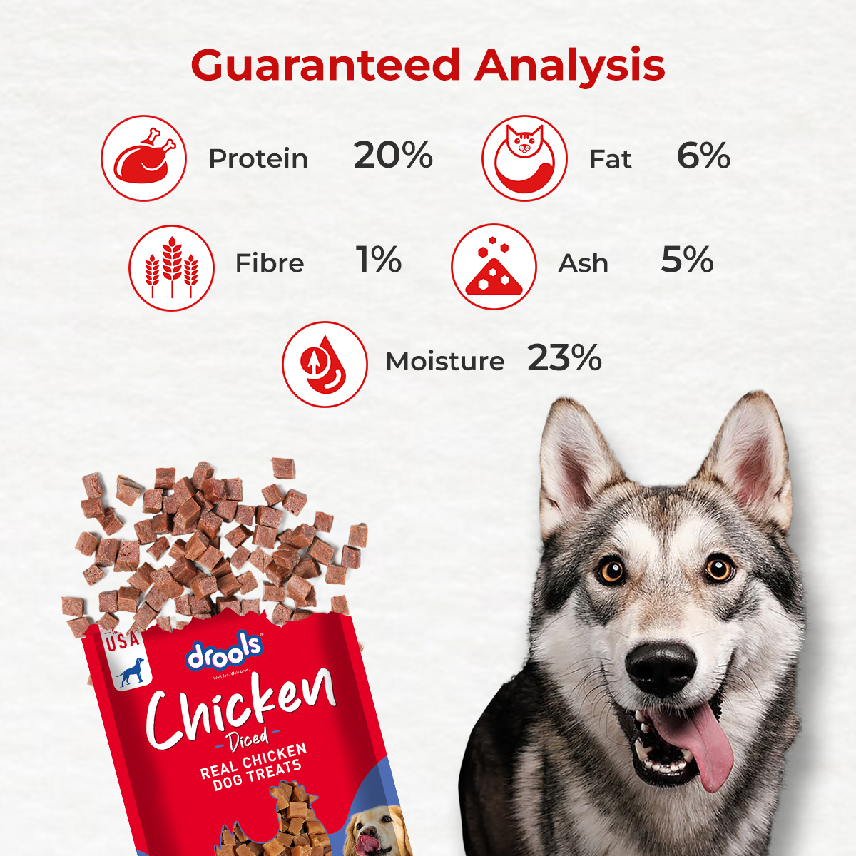 Drools Chicken Diced | Dry Dog Treats