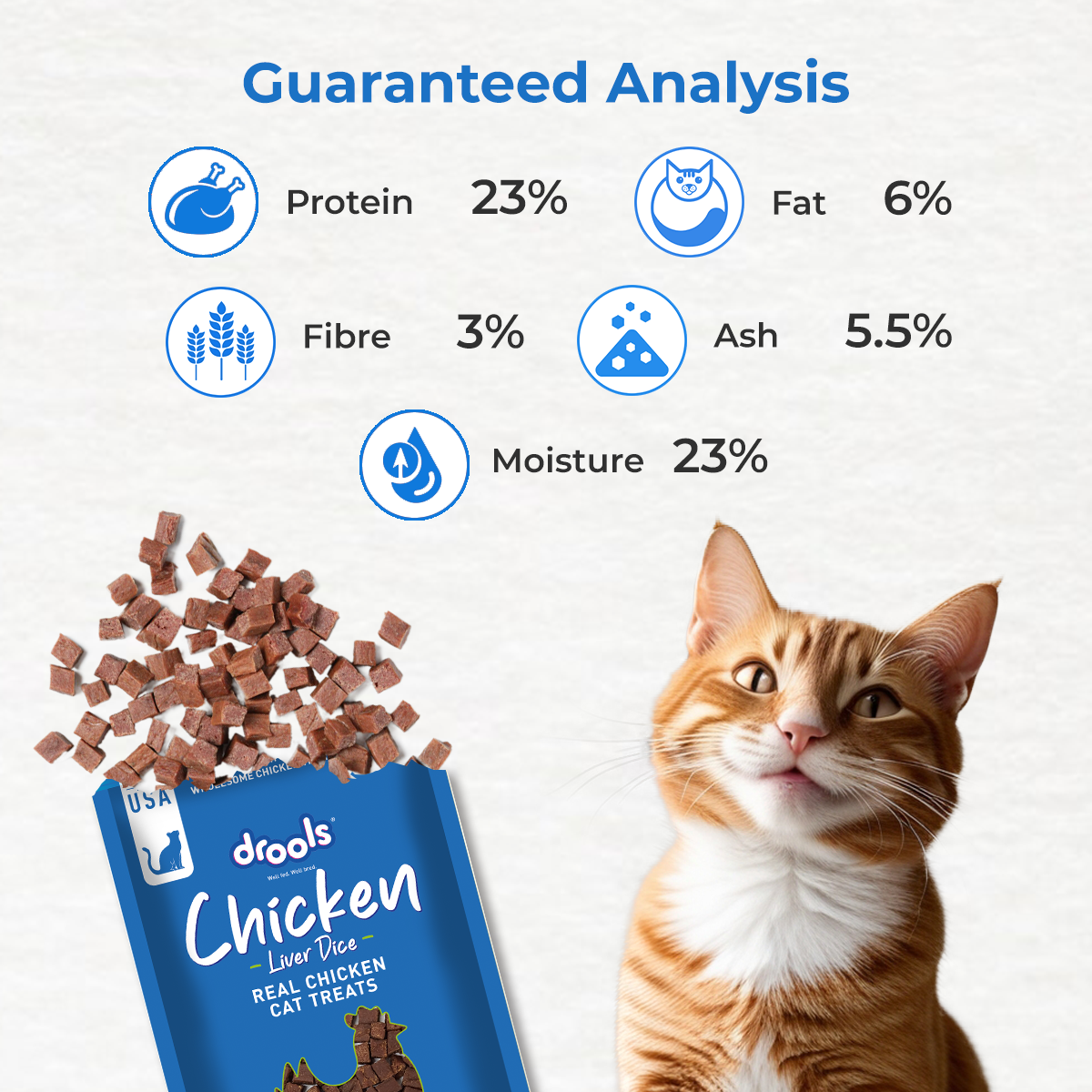 Drools Chicken Liver Dice | Dry Cat Treats