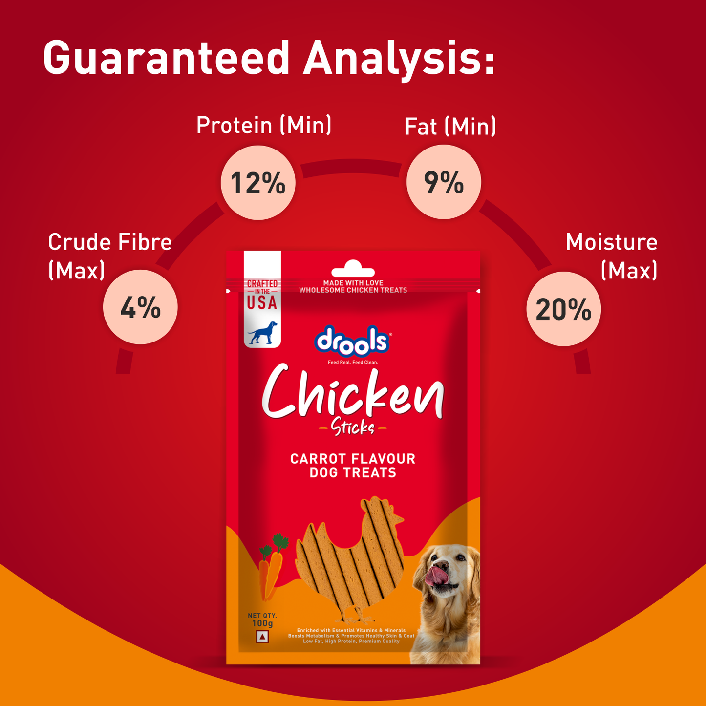 Drools Chicken Sticks | Dry Dog Treats