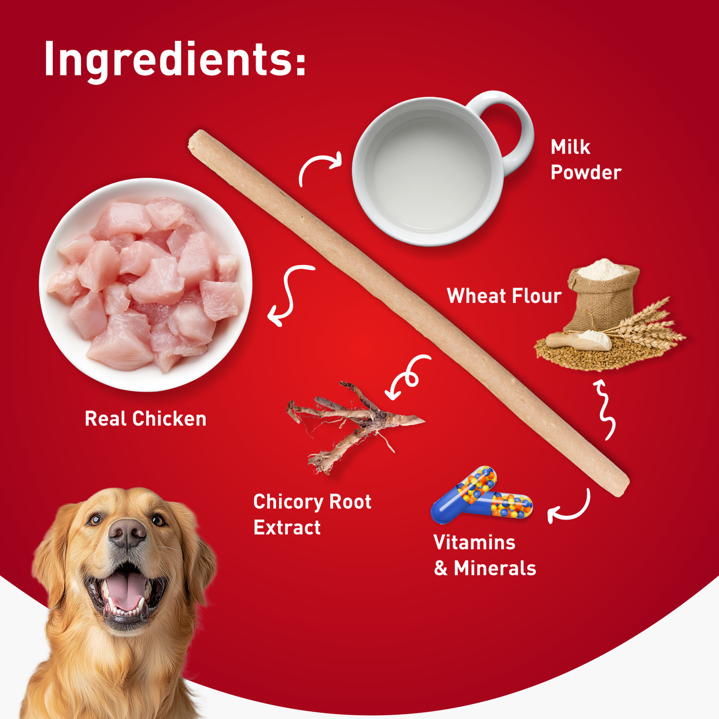Drools Chicken Milk Sticks | Dry Dog Treats