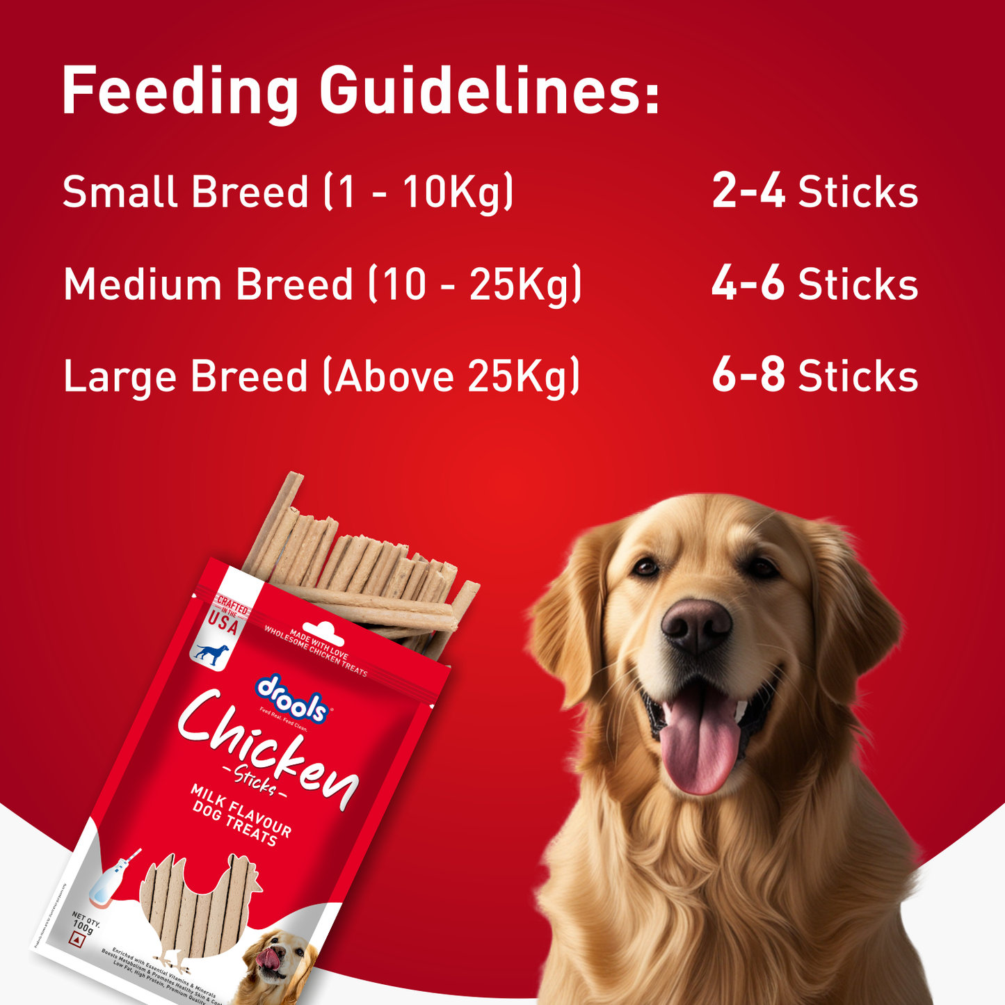 Drools Chicken Milk Sticks | Dry Dog Treats