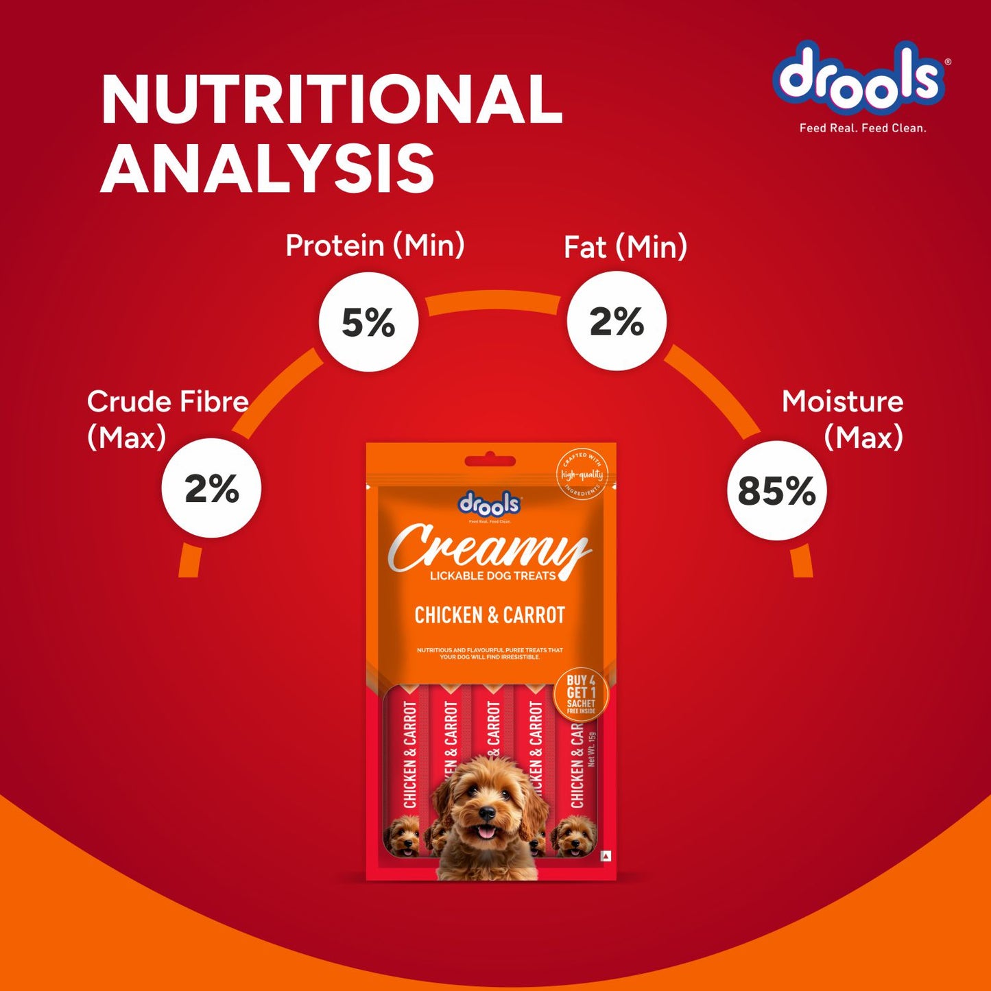 Drools Chicken & Carrot Creamy Treats | Wet Dog Treats