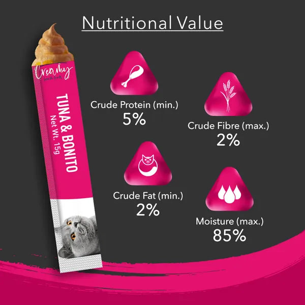 Kitty Yums Tuna & Bonito Creamy Treat - 375 gm | Wet Cat Treats