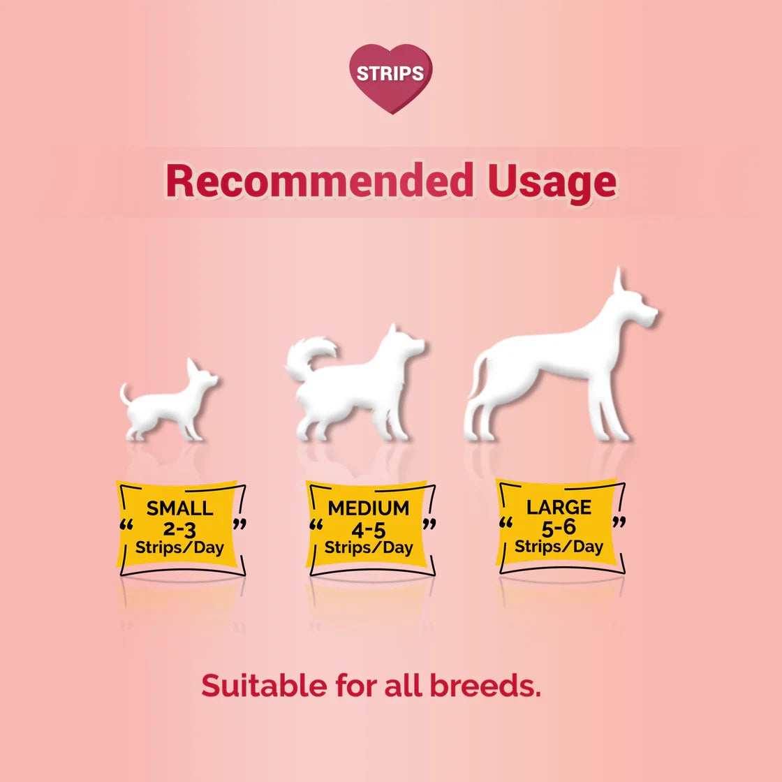 Natural Remedies Treat O'Clock Natural Mutton Cubes | Soft Dog Treats