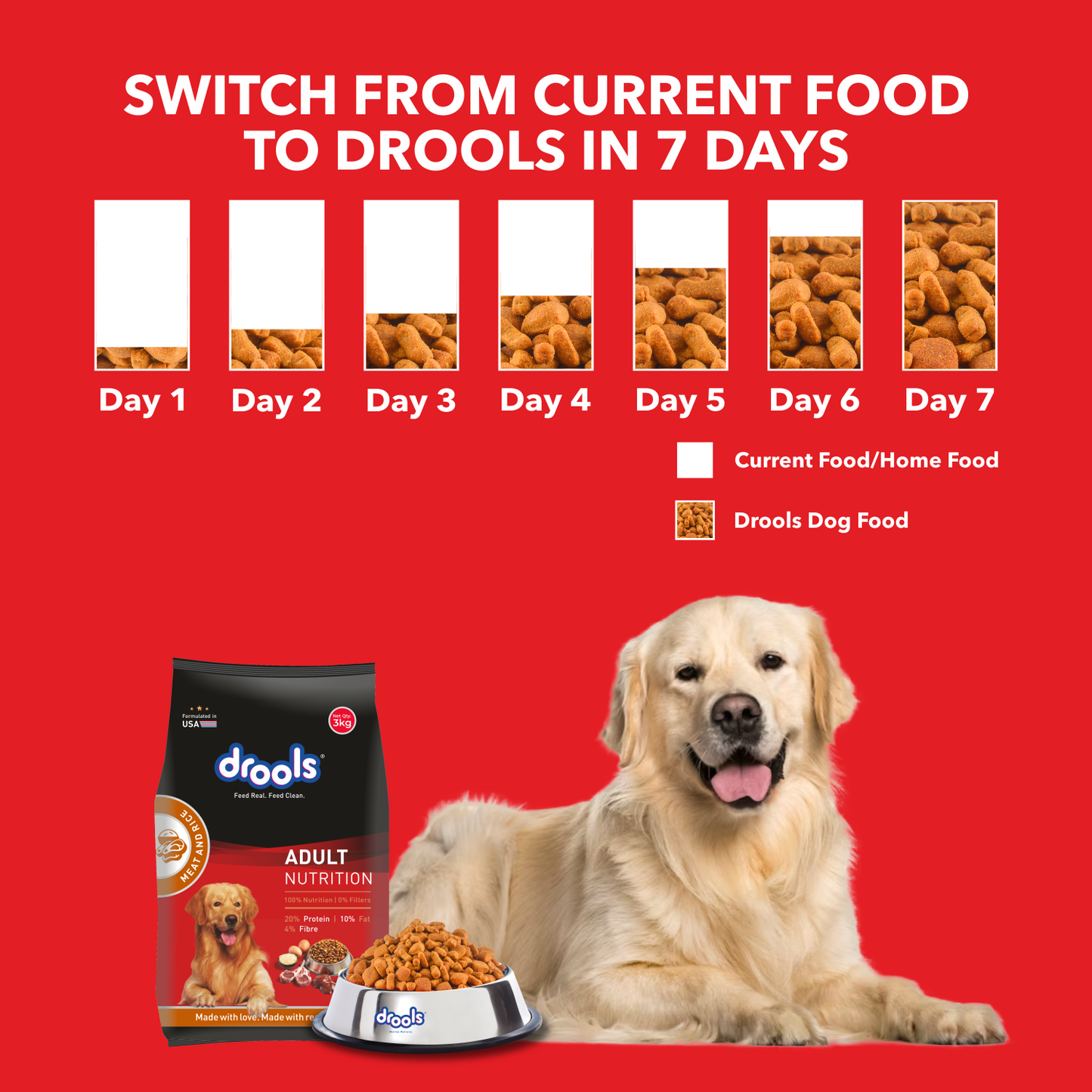 Drools Adult Meat & Rice | Dry Dog Food