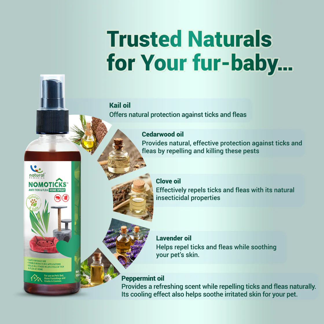 Natural Remedies Nomoticks Home Spray | Tick & Flea Spray