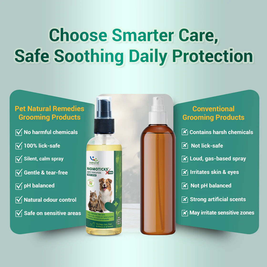 Natural Remedies Nomoticks Xtra Body Spray | Tick & Flea Spray