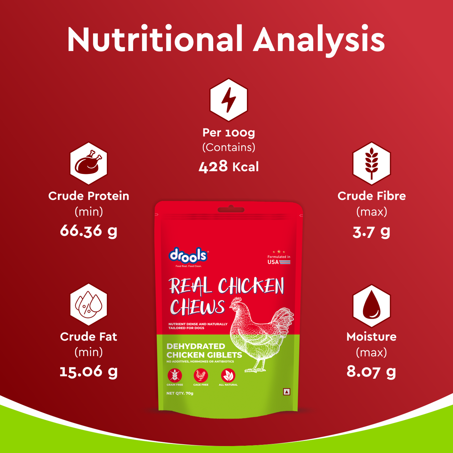 Drools Dehydrated Chicken Giblets | Dry Dog Treats